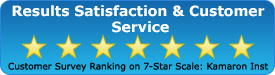Customer Survey Ranking on 7-Star Scale: Kamaron Institute